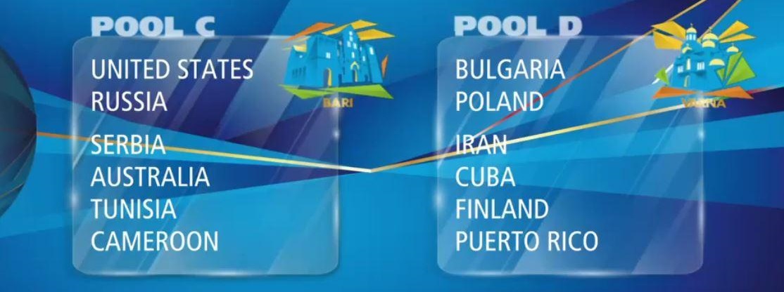 Wyniki losowania grup MŚ 2018