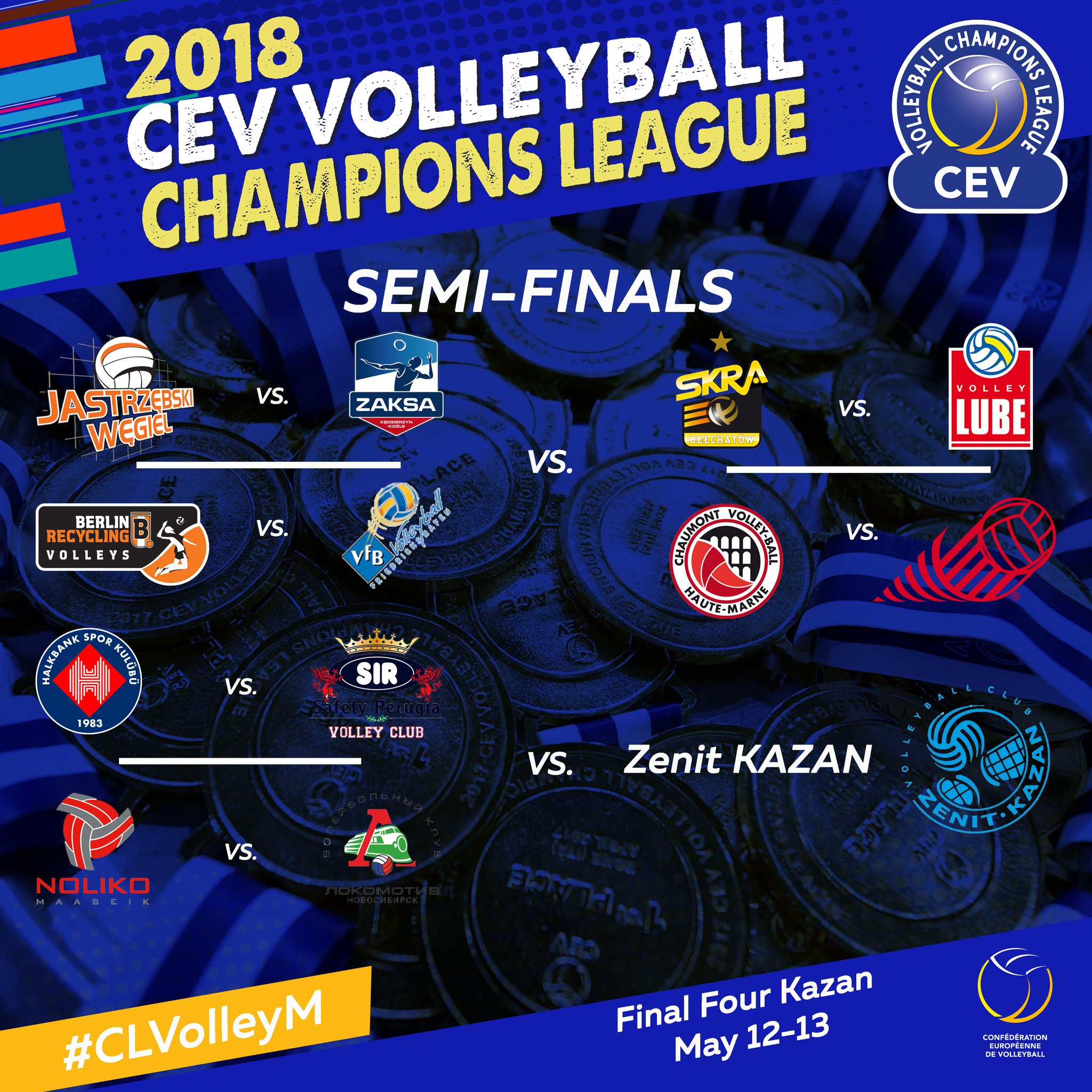 Półfinałowe pary turnieju Final Four Ligi Mistrzów w Kazaniu