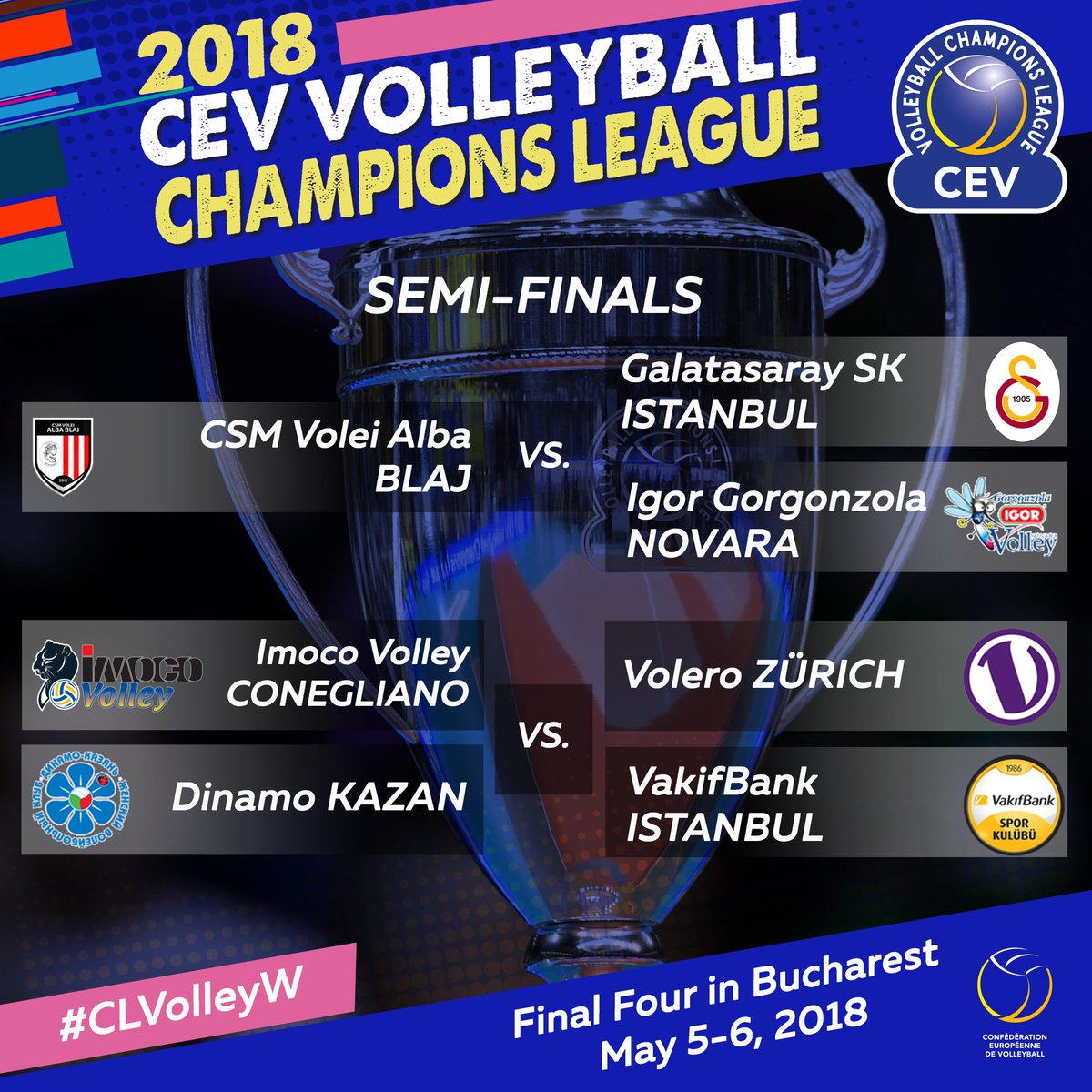 Półfinałowe pary turnieju Final Four Ligi Mistrzyń w Bukareszcie