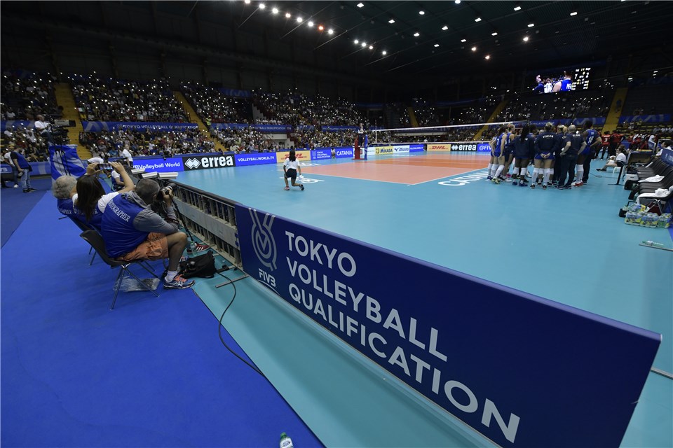 Kwalifikacje olimpijskie - wyniki w grupach