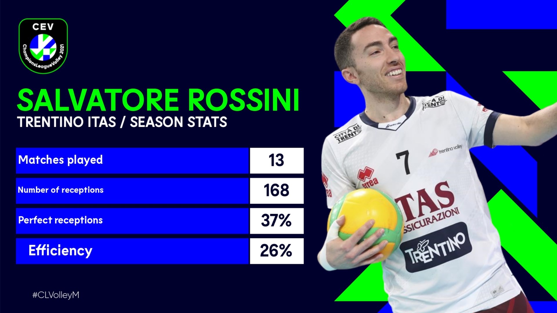 Salvatore Rossini: uwaga na Łukasza Kaczmarka