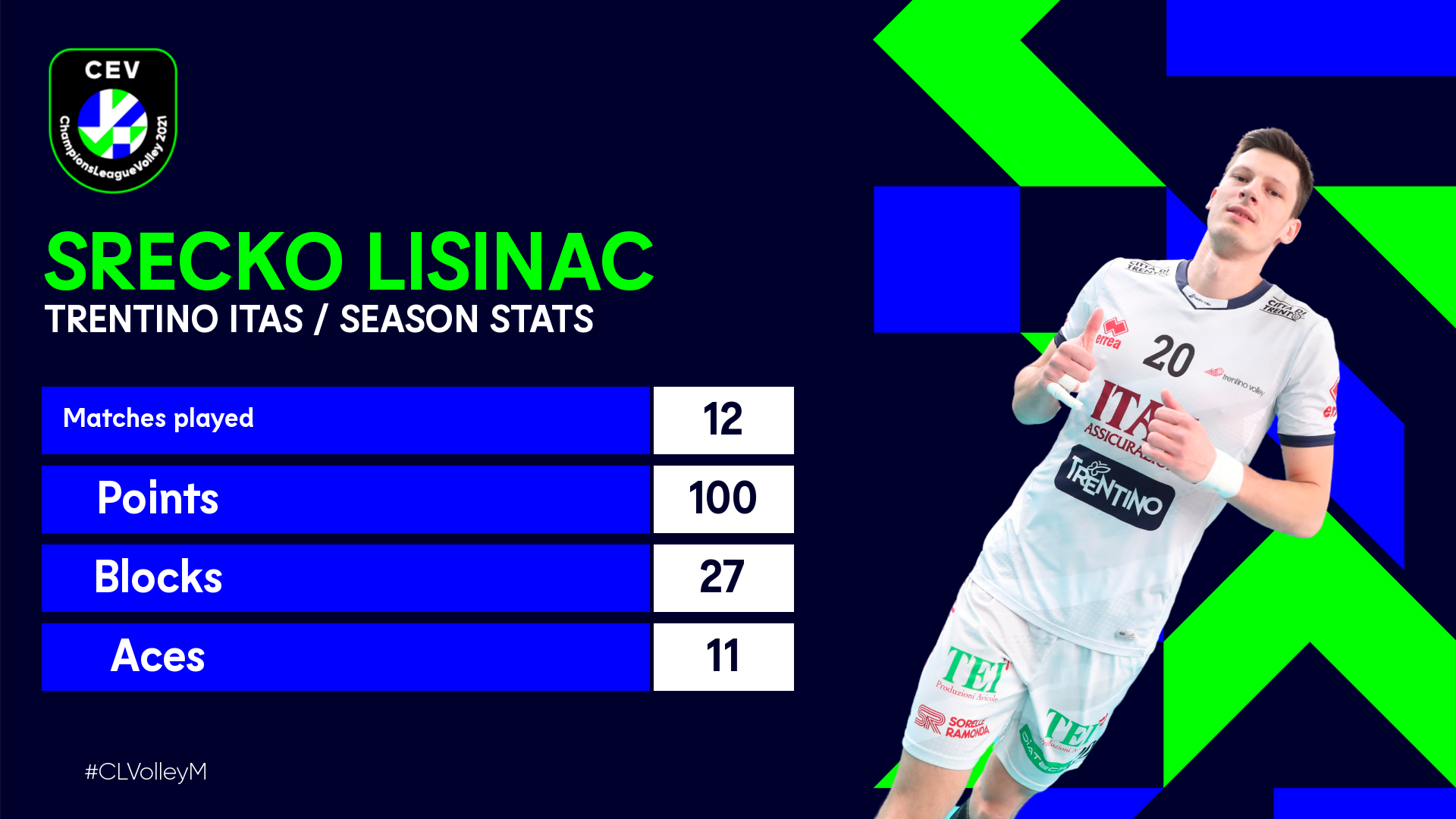 Srećko Lisinac: zagrać dobrze we wszystkich elementach