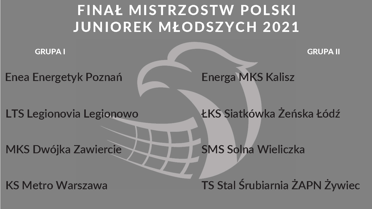 Losowanie finału MP Juniorek mlodszych2021