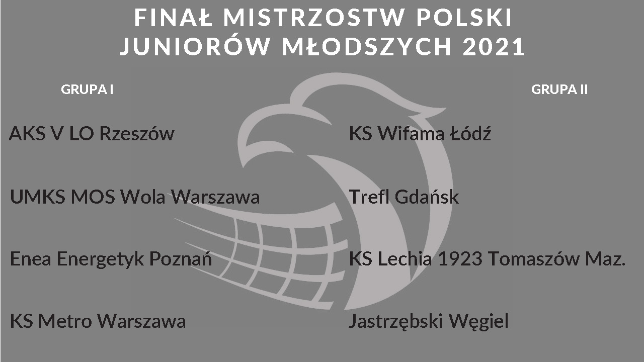Losowanie finału MP Juniorów mlodszych2021