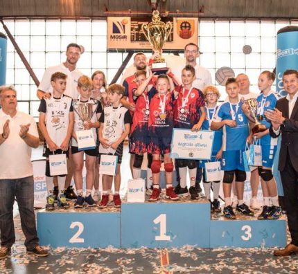 Kinder+Sport 2018: końcowa klasyfikacja drużyn