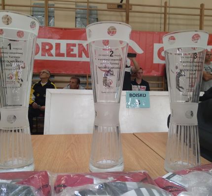 TNO chłopców 2018: powołania