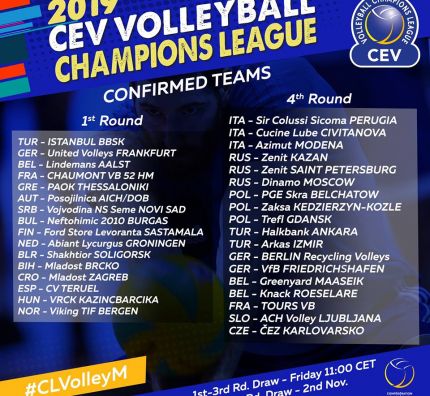 Pierwsze losowanie Ligi Mistrzów i Mistrzyń już jutro