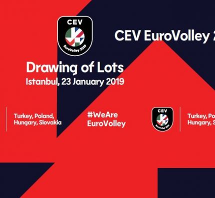 losowanie-grup-cev-eurovolley-kobiet