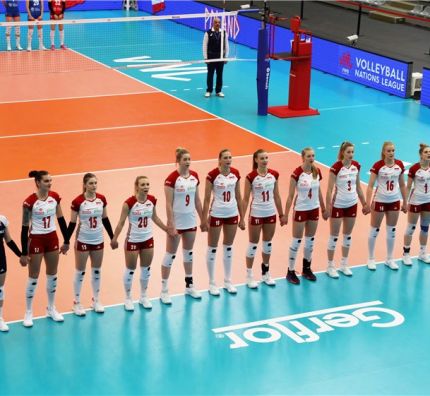 Skład reprezentacji Polski kobiet na Final Six