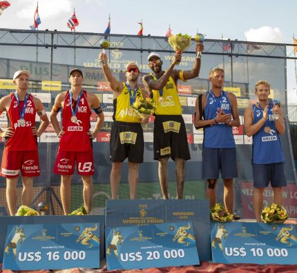 World Tour Warsaw 2019 zakończony