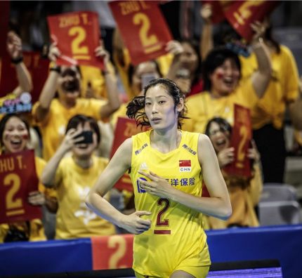 Kwalifikacje olimpijskie kobiet - wyniki