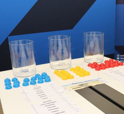 Wyniki losowania #CEVContinentalCup