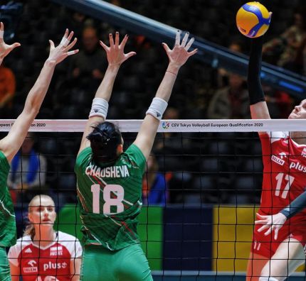 Reprezentacja Polski kobiet