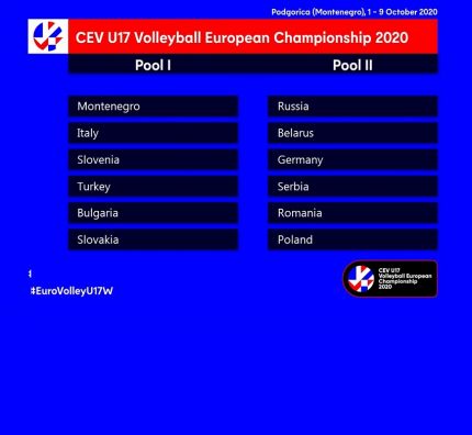 #EuroVolleyU17W