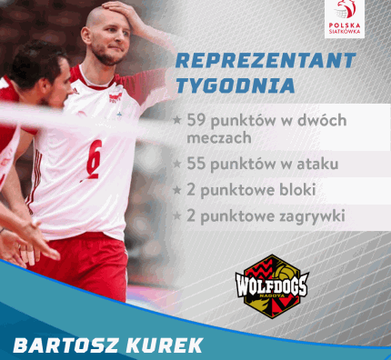 Reprezentant Tygodnia: Bartosz Kurek