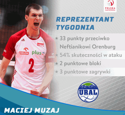 Reprezentant Tygodnia: Maciej Muzaj