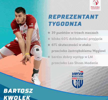 Reprezentant Tygodnia: Bartosz Kwolek
