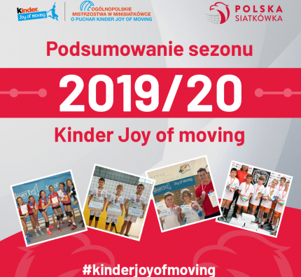 Podsumowanie sezonu 2019/20 Kinder Joy of moving