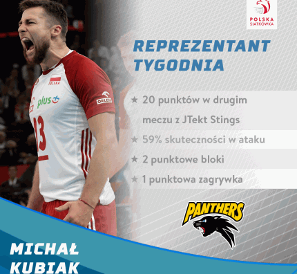 Reprezentant Tygodnia: Michał Kubiak