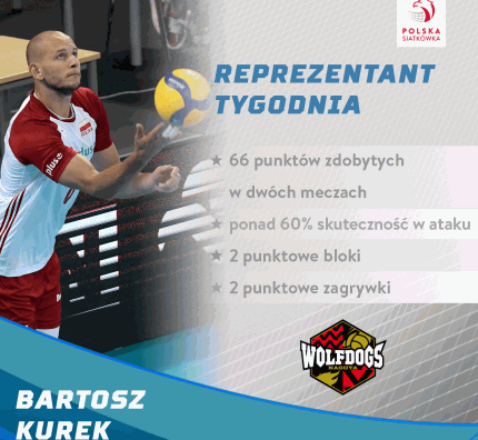 Reprezentant Tygodnia: Bartosz Kurek