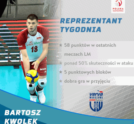 Reprezentant Tygodnia: Bartosz Kwolek