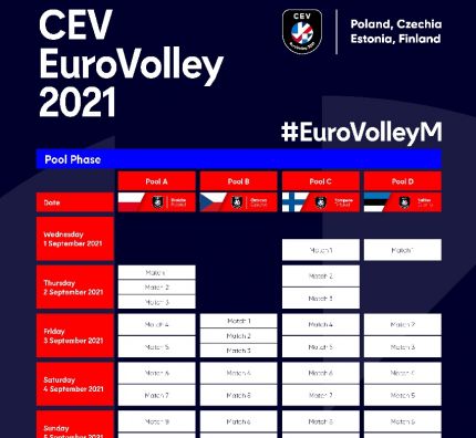 Poznaliśmy kalendarz meczów EuroVolley 2021 mężczyzn