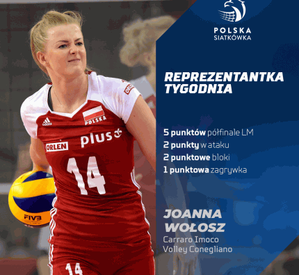 Reprezentantka Tygodnia: Joanna Wołosz