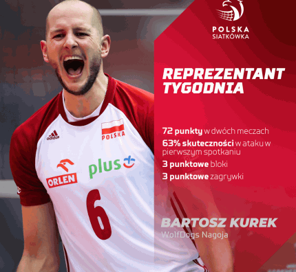 Reprezentant Tygodnia: Bartosz Kurek