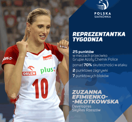 Reprezentantka Tygodnia: Zuzanna Efimienko-Młotkowska
