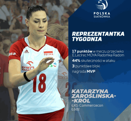 Reprezentantka Tygodnia: Katarzyna Zaroślińska-Król