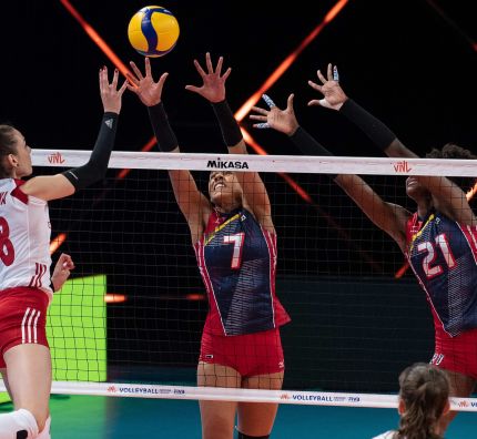 Reprezentacja Polski Kobiet