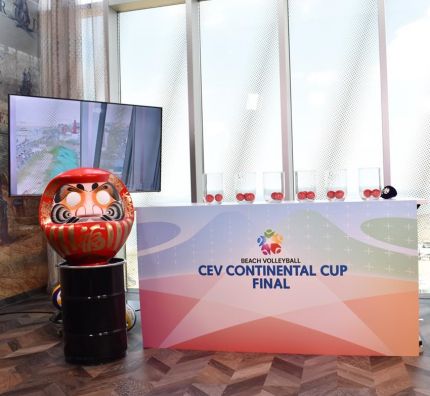 CEV Continental Cup