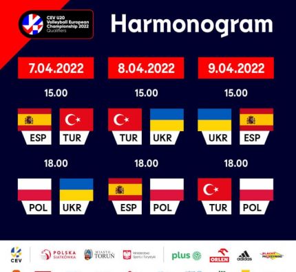 Porażka reprezentacji Polski U20 w ostatnim sprawdzianie