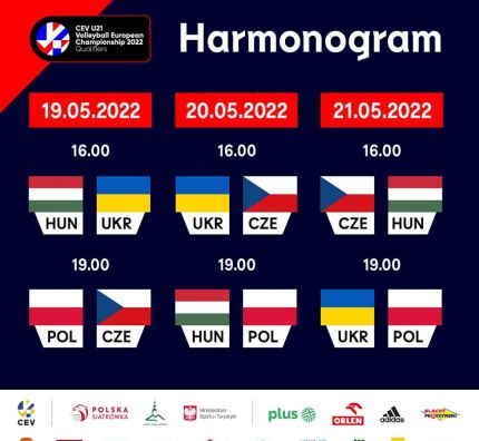 Turniej o awans do ME U21 w Zielonej Górze: harmonogram