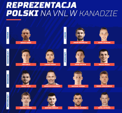 Reprezentacja Polski na VNL w Kanadzie
