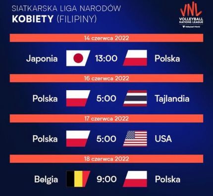 Liga Narodów. Trudne mecze polskich siatkarek na Filipinach 