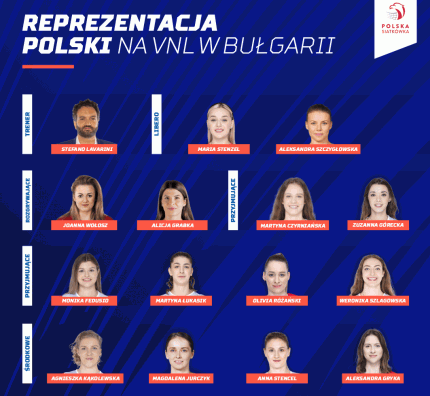 Reprezentacja Polski na VNL w Bułgarii 
