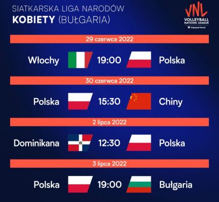 Liga Narodów. Polskie siatkarki grają o przepustkę do Turcji