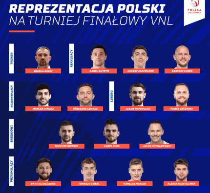Skład Reprezentacji Polski na finały VNL w Bolonii