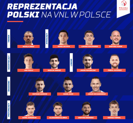 Reprezentacja Polski na VNL w Gdańsku