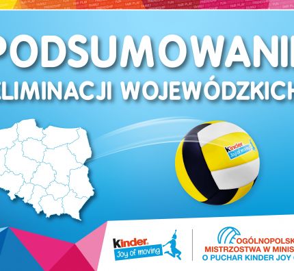 Podsumowanie El. Wojewódzkich KINDER JOY of moving sezonu 2021/22