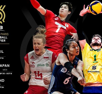 Kwalifikacje olimpijskie – Polska wśród gospodarzy