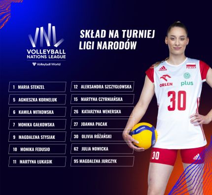 Skład reprezentacji Polski na pierwszy turniej VNL K