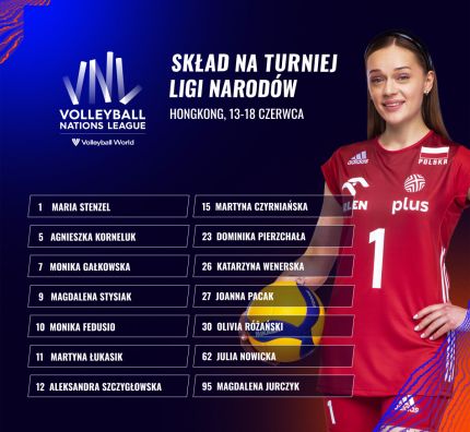 Reprezentacja Polski na turniej VNL w Hongkongu