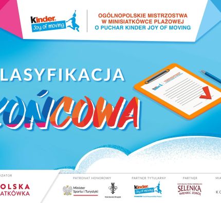 Wielki Finał Minisiatkówki Plażowej KINDER Joy of moving: klasyfikacja końcowa