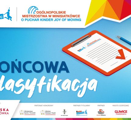29. Wielki Finał KINDER Joy of moving: klasyfikacja końcowa