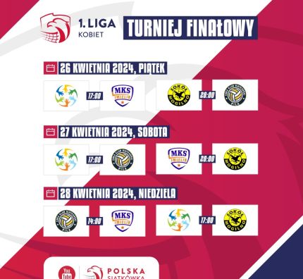 1LK: Jutro rozpocznie się Turniej Finałowy o mistrzostwo 1. Ligi Kobiet